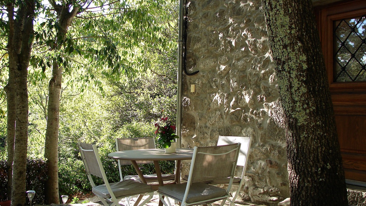 Photo of Outdoor in Balazuc